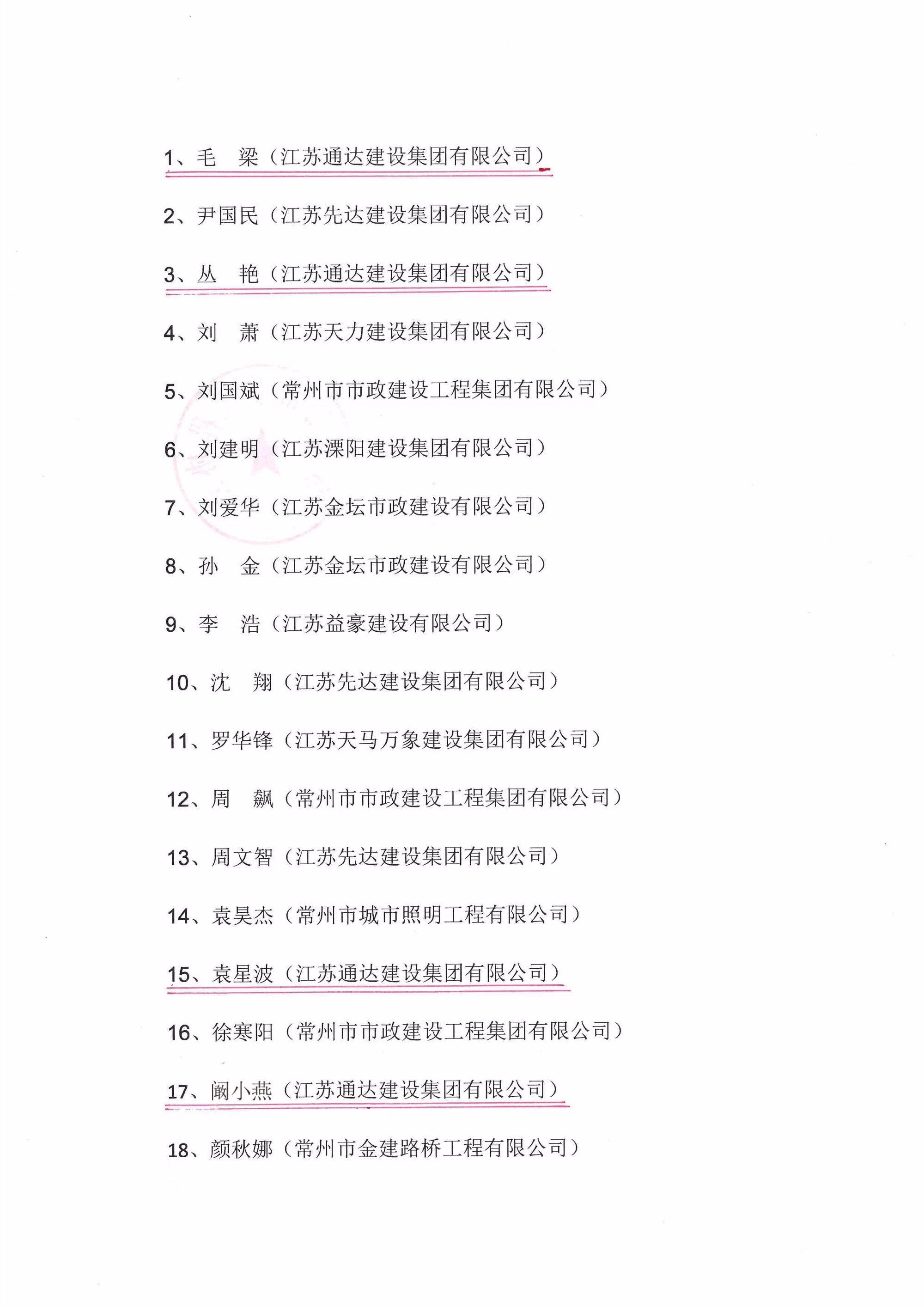 （2024.6.4）常州市市政工程施工企業(yè)三優(yōu)文件3.jpg